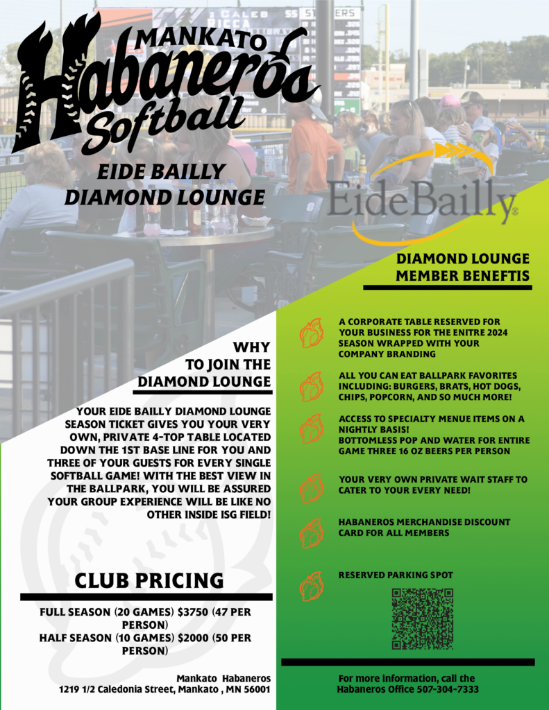 Wausau Softball at Mankato Habaneros at ISG Field, 16 June | Event in Mankato | AllEvents