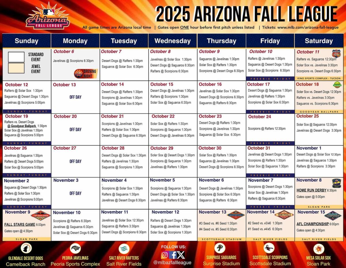 Glendale Desert Dogs at Surprise Saguaros at Surprise Stadium, 8 October | Event in Surprise | AllEvents