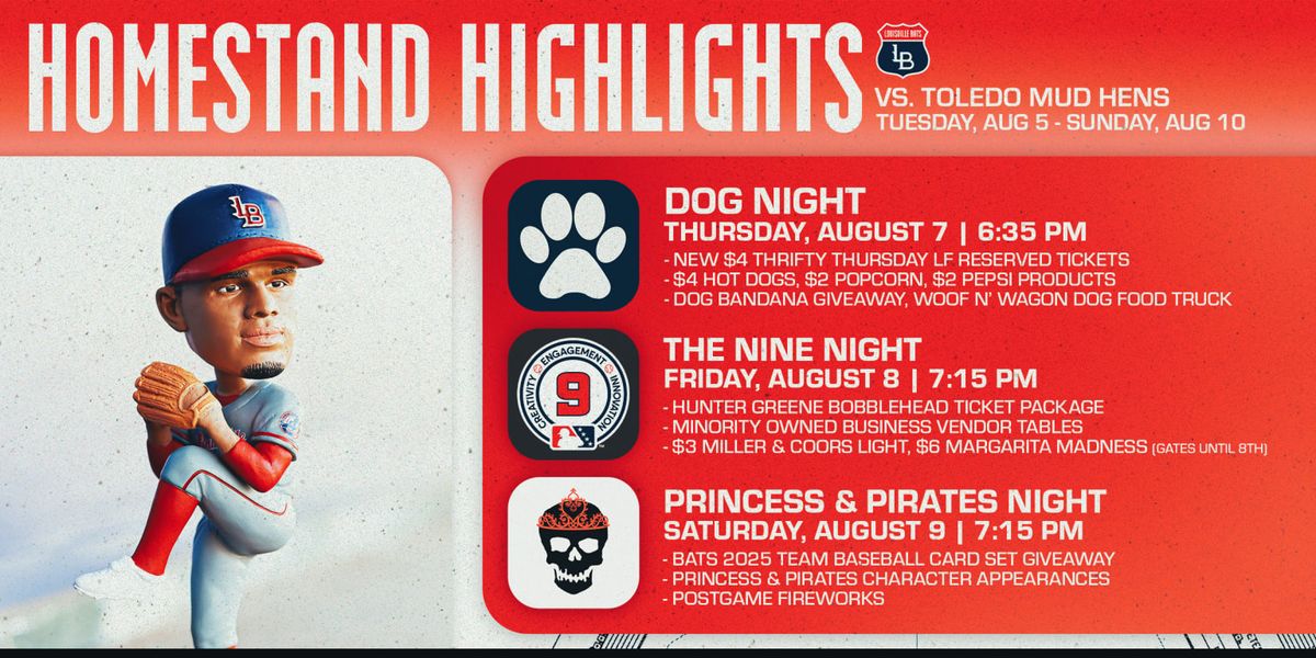 Toledo Mud Hens vs. Louisville Bats, 20 July | Event in Toledo | AllEvents