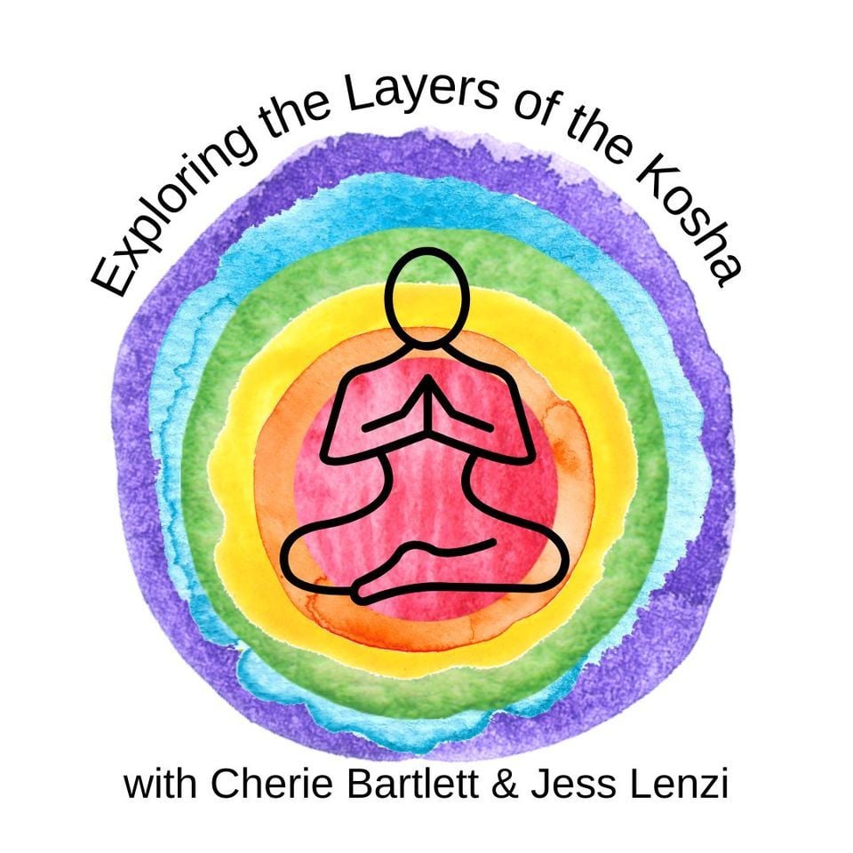 Explore the Layers Within A Kosha Nourish body mind soul