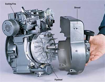 Small Engine Basics Course