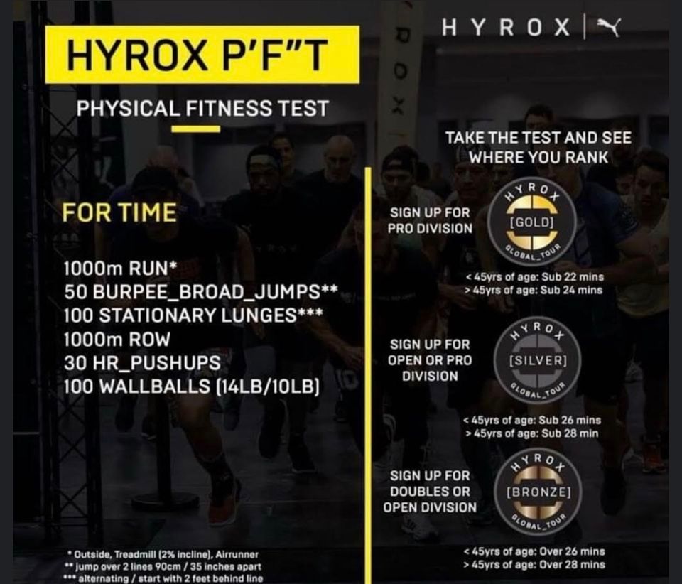 Hyrox PFT (Personal Fitness Test), 10201 Remsen place, New York, NY
