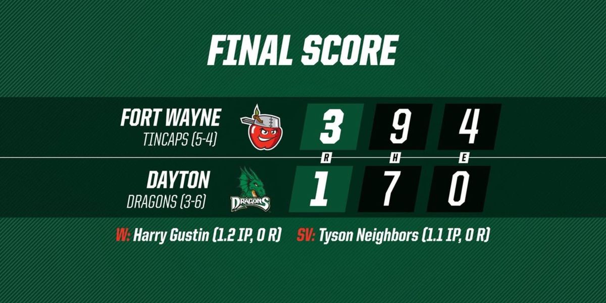 Dayton Dragons at Fort Wayne Tincaps at Parkview Field | Event in Fort Wayne | AllEvents