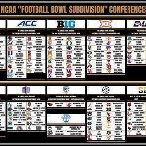 Georgia Southern Eagles vs. Old Dominion Monarchs