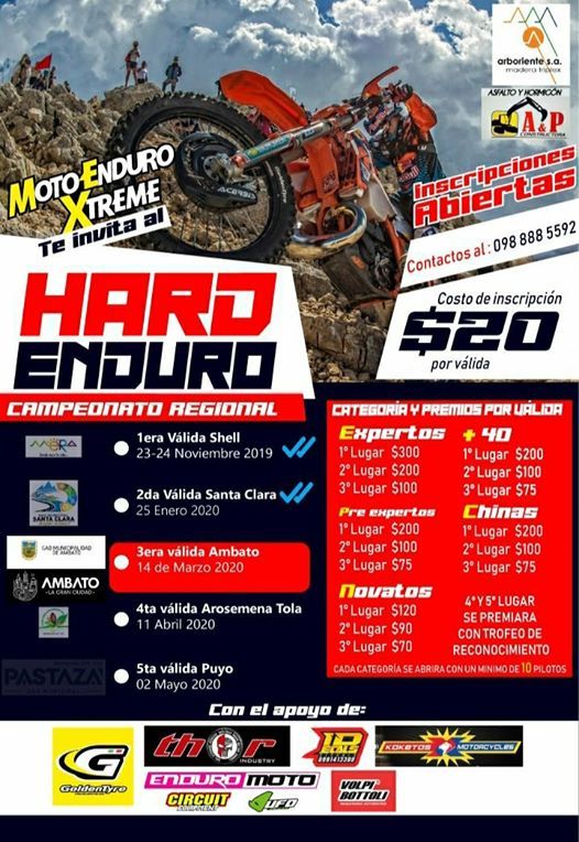 Moto Guzzis Events In The City Top Upcoming Events For Moto Guzzis
