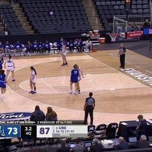Indiana State Sycamores at Northern Iowa Panthers Womens Basketball