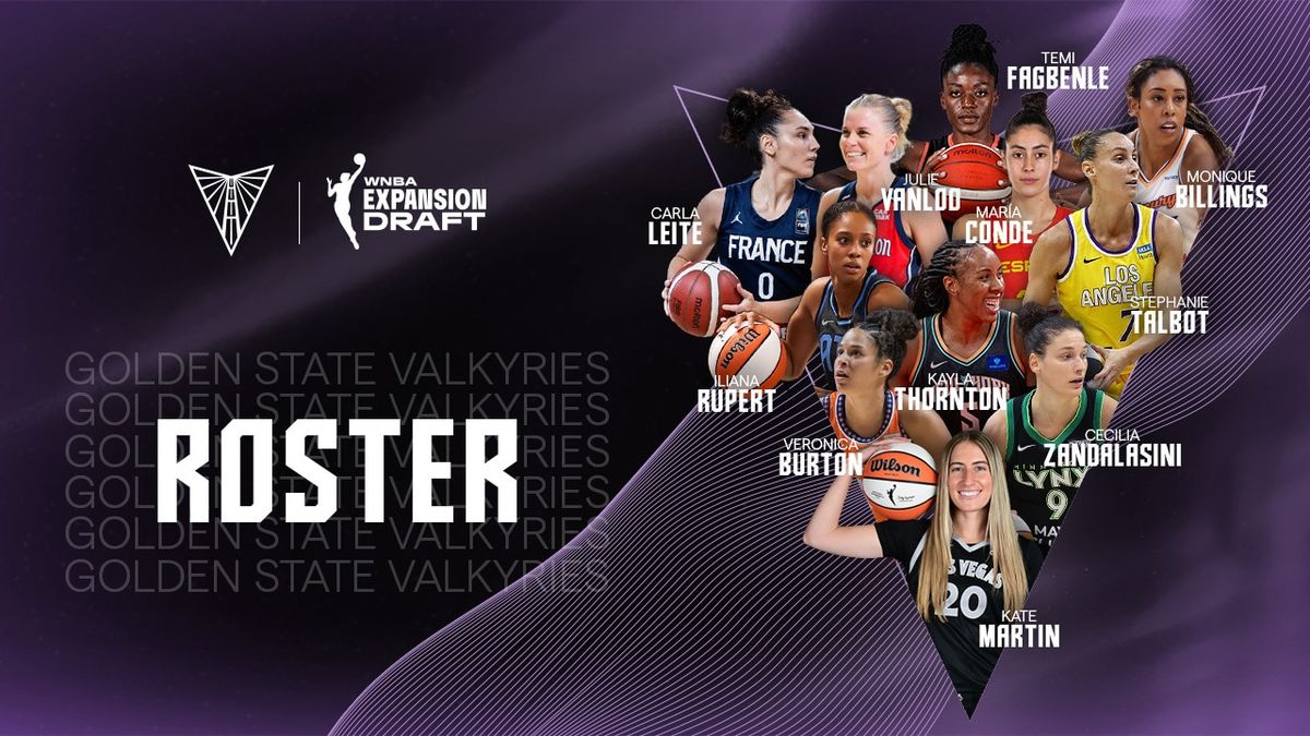 Las Vegas Aces at Golden State Valkyries, 6 June | Event in San Francisco | AllEvents