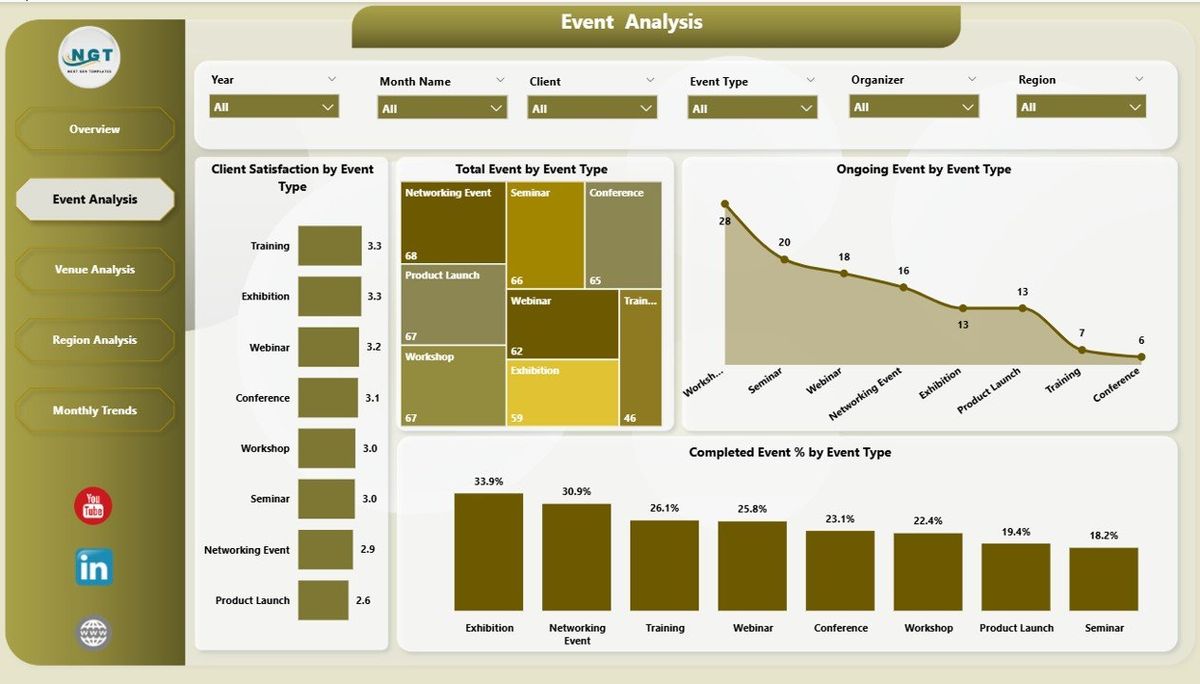 Bi-2 (16+), 17 January | Event in New York | AllEvents