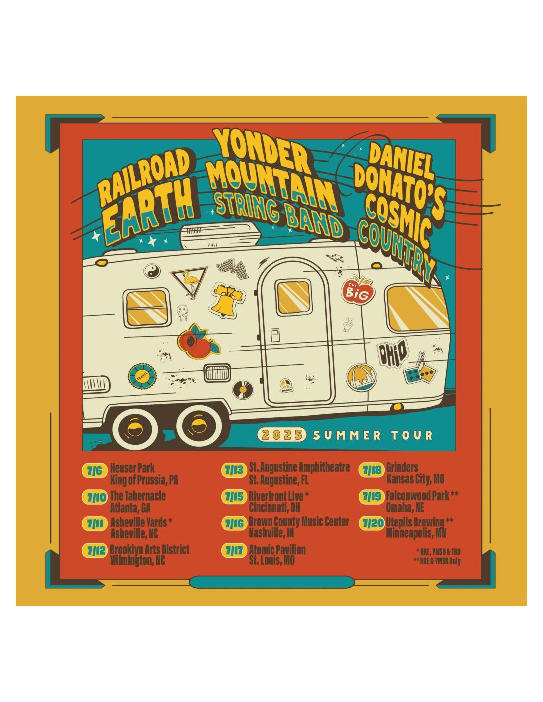 Railroad Earth, Daniel Donatos Cosmic Country, Yonder Mountain String Band at Roanoke Island Festival Park, 8 July
