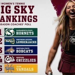 Parking Sacramento State Hornets at Montana Grizzlies Mens Basketball