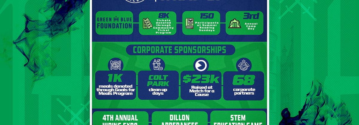 Support the Green & Blue Foundation 2025, 31 December | Event in Hartford | AllEvents