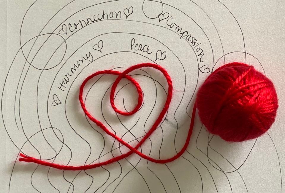 Intro to Red Thread - Exploring Healing Pathways through Metacognition ...