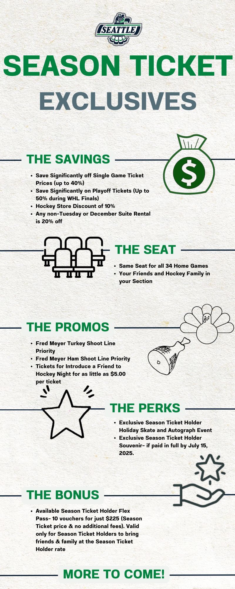 Seattle Thunderbirds vs. Penticton Vees, 11 December | Event in Kent | AllEvents