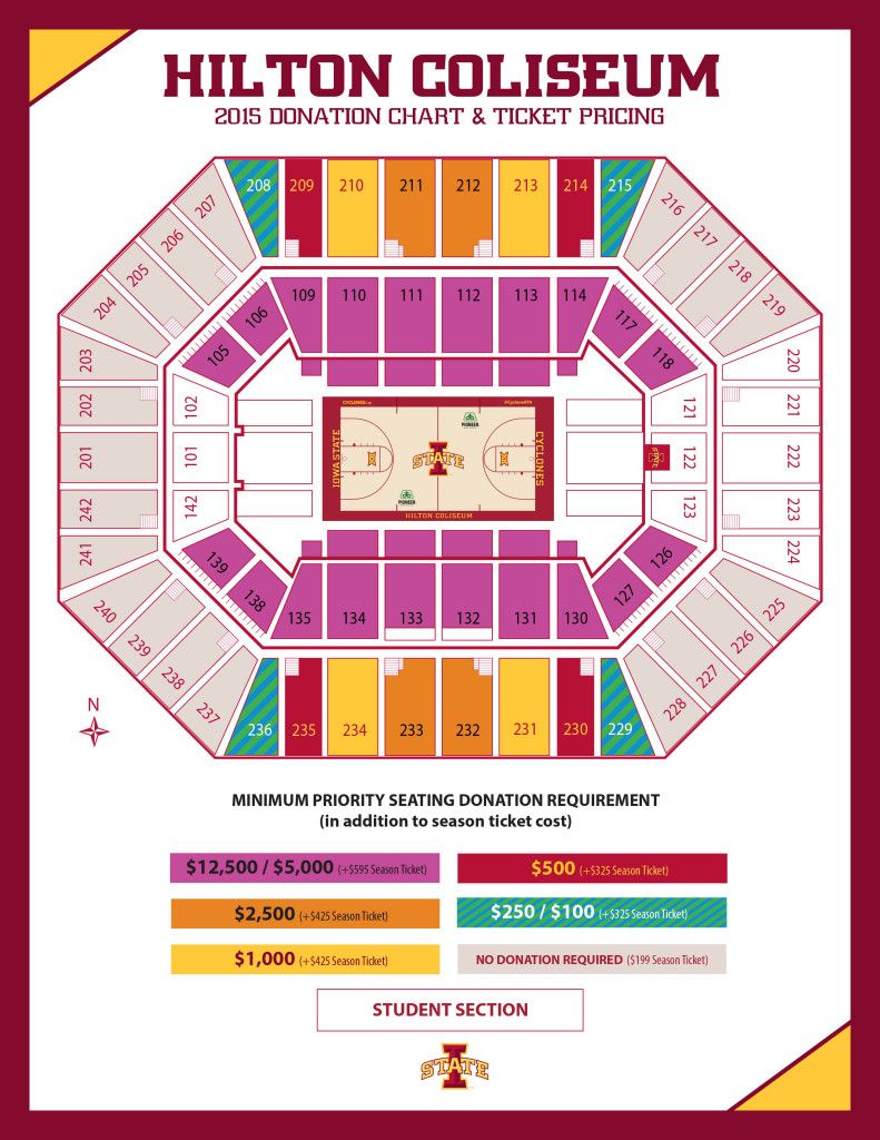 Iowa Hawkeyes at Iowa State Cyclones Womens Gymnastics at Hilton Coliseum, 5 September | Event in Ames | AllEvents