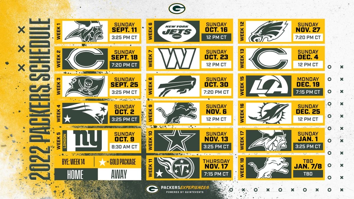 Preseason Game 1: TBD at Green Bay Packers, 18 April | Event in Green Bay | AllEvents