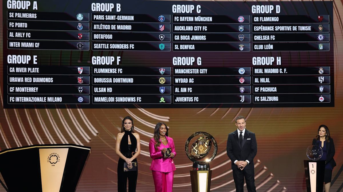 Club World Cup: Group H - FC Salzburg vs Real Madrid, 27 June | Event in Philadelphia | AllEvents