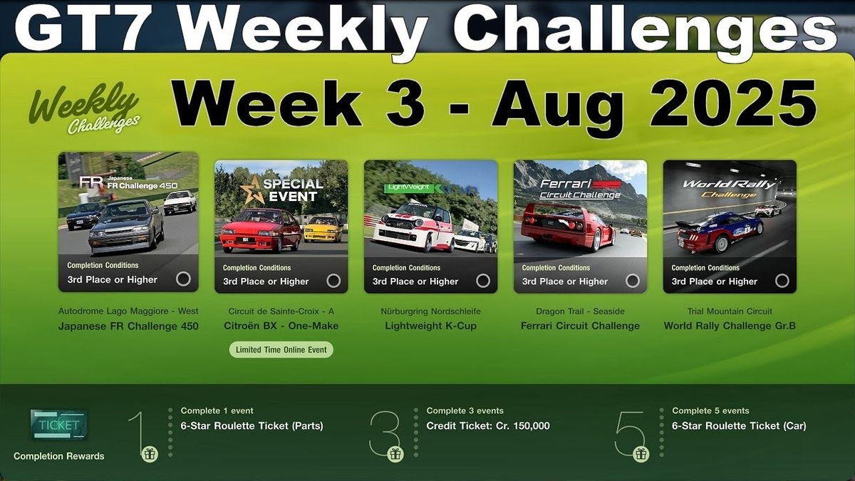 The Ferrari Challenge - 3 Day Pass, 11 September | Event in Salinas | AllEvents