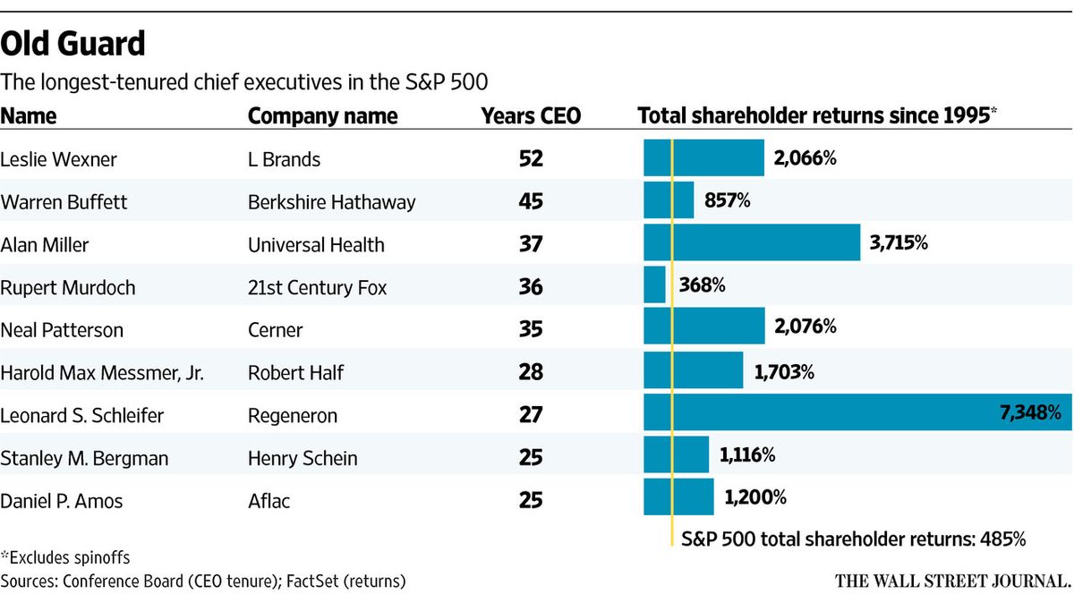 Greg Warren, 11 March | Event in New Brunswick | AllEvents