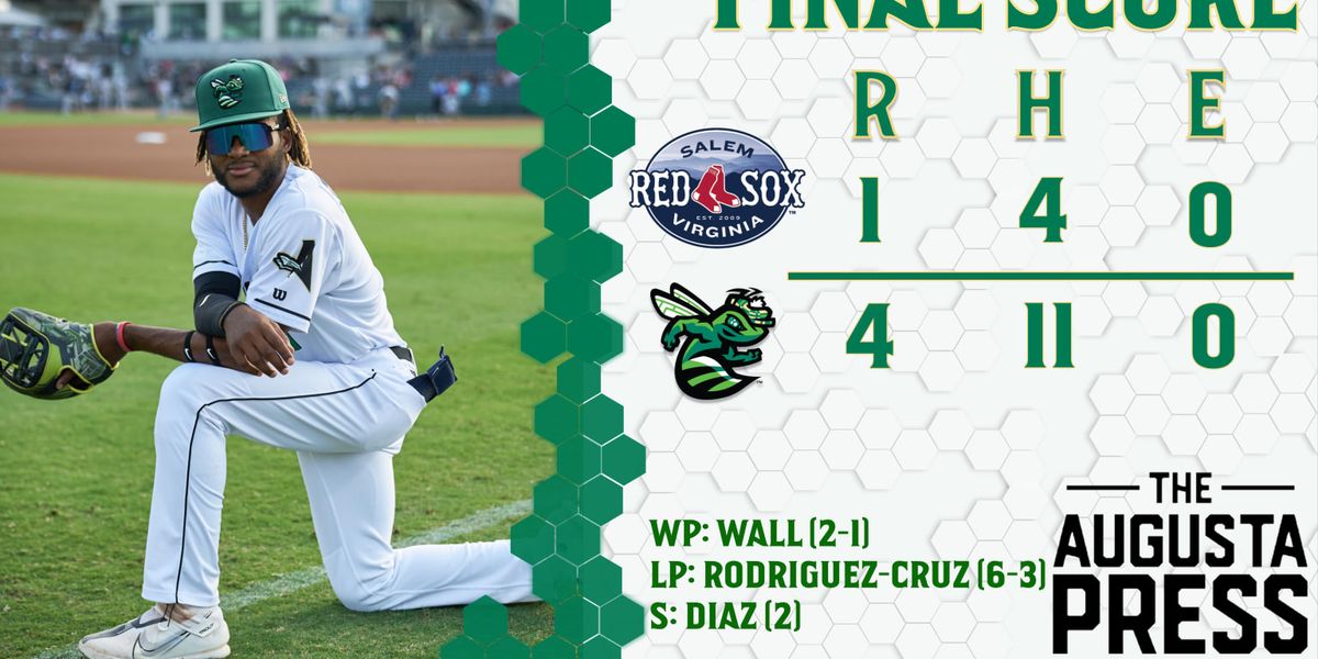 Augusta GreenJackets at Salem Red Sox, 21 July | Event in Salem | AllEvents