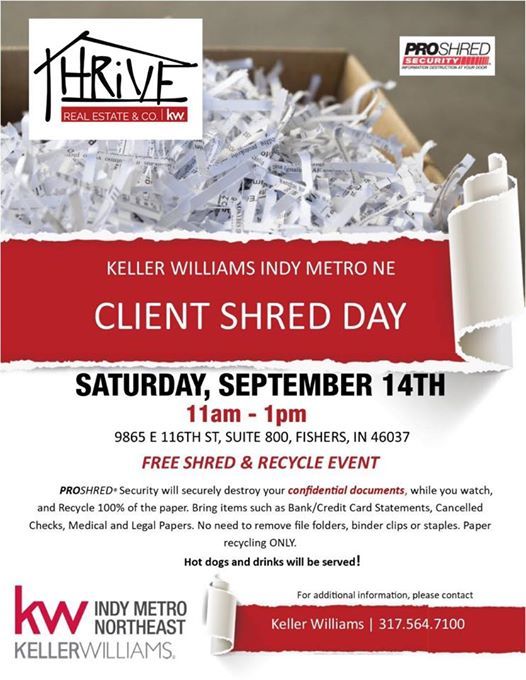 shred company lexington