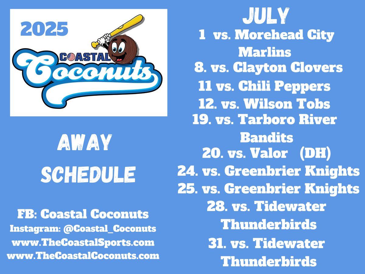Wilson Tobs vs. Coastal Coconuts, 11 July | Event in Wilson | AllEvents