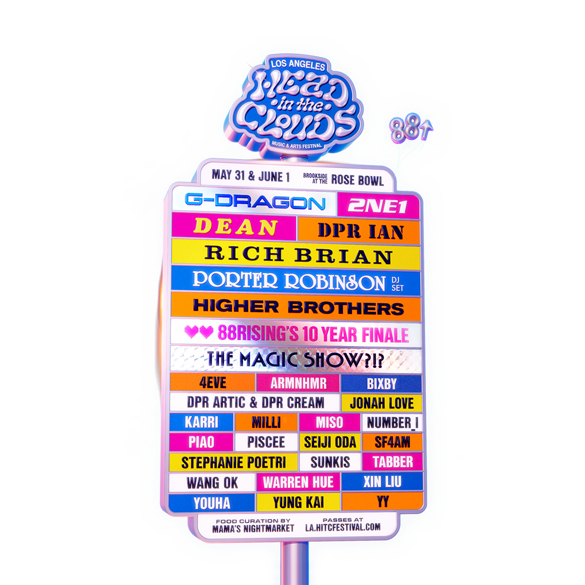 2025 Head In the Clouds Festival - 2 Day Pass at Rose Bowl Stadium, 31 May | Event in Pasadena | AllEvents