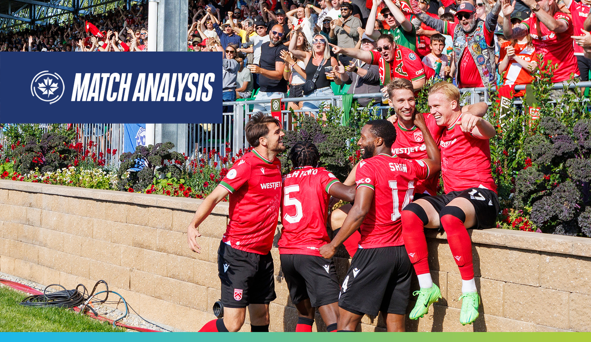 Cavalry FC at Pacific FC, 4 August | Event in Victoria | AllEvents