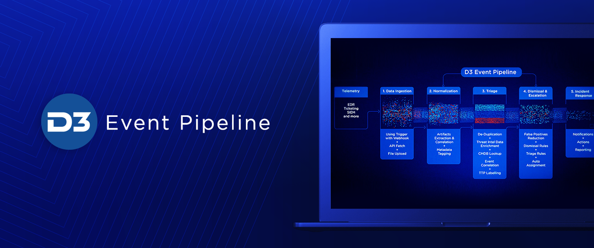 Ingested, 1 December | Event in St. Louis | AllEvents