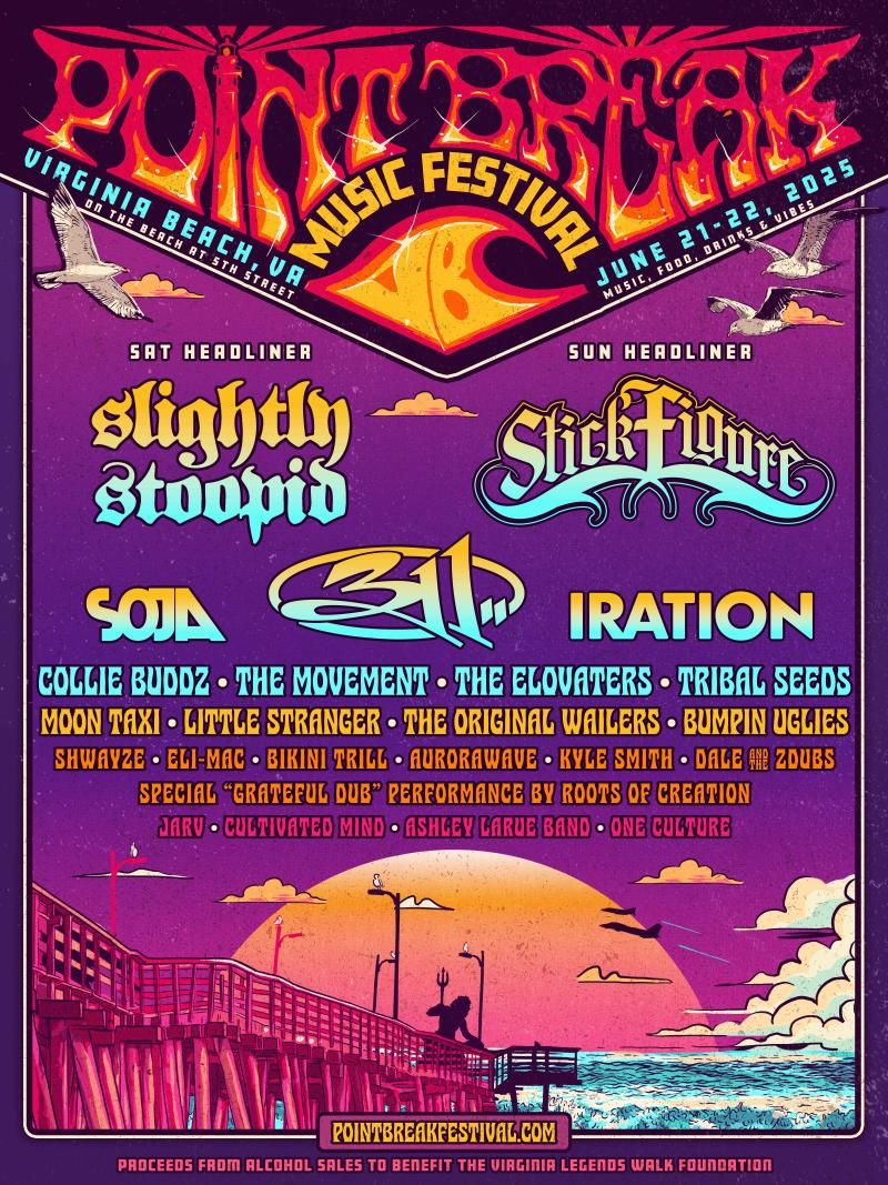 Point Break Music Festival at Marriott Virginia Beach Oceanfront Resort, 21 June | Event in Virginia Beach