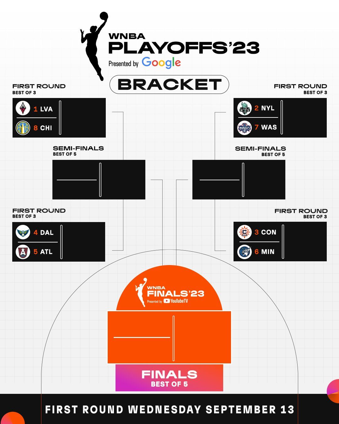 WNBA Playoffs First Round: Atlanta Dream vs. TBD - Home Game 2 (Date: TBD - If Necessary), 17 September | AllEvents