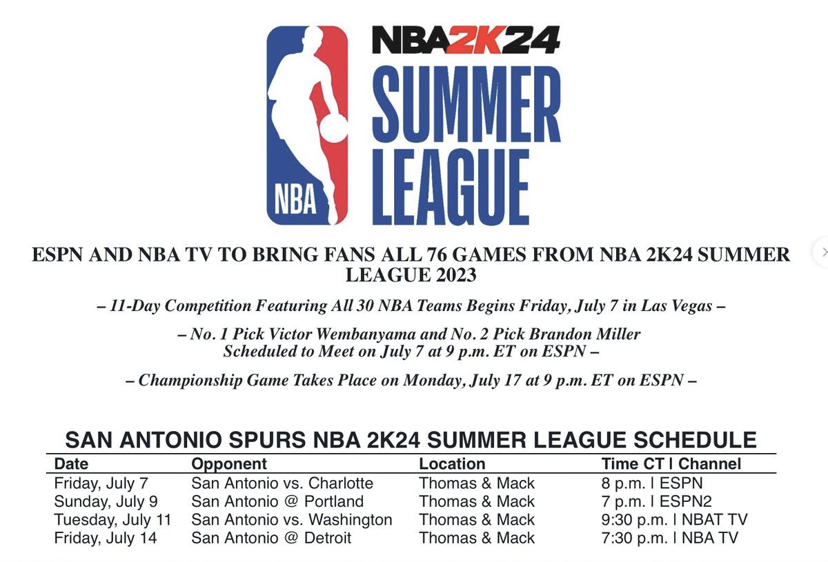 NBA Summer League - Day 1 at Thomas and Mack Center, 10 July | Event in Las Vegas | AllEvents
