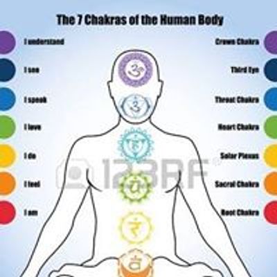 Holistic Practitioner Kathy
