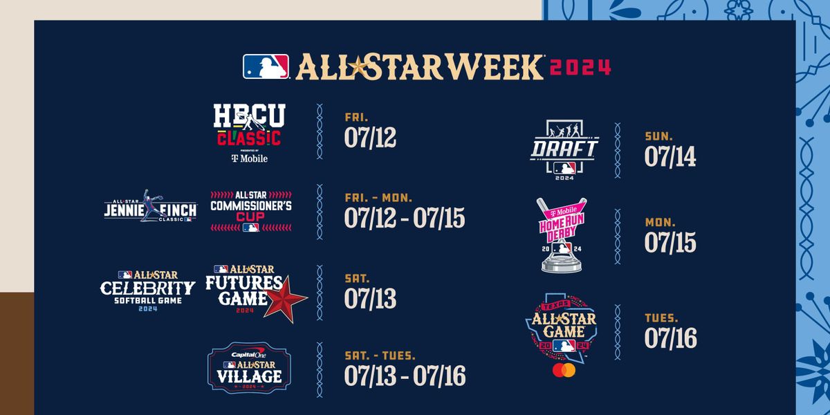 MLB All Star Village - Saturday at Cobb Galleria Centre, 12 July | Event in Atlanta | AllEvents