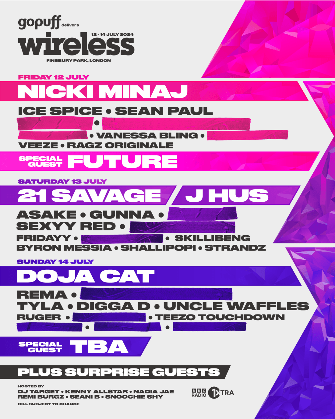 2025 Wireless Festival - Friday at Finsbury Park, 11 July | Event in London | AllEvents