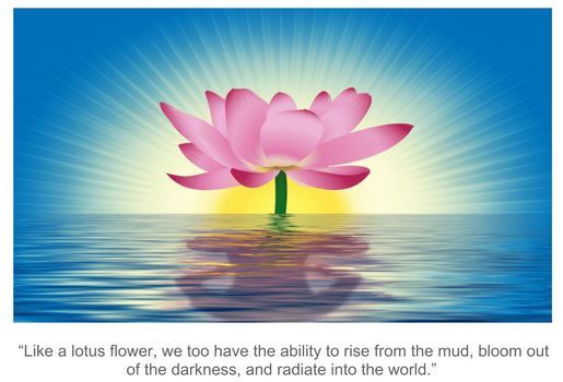 Spring Equinox Yoga Week 2 The Energy Within Kc Belton March 8 2021 Allevents In