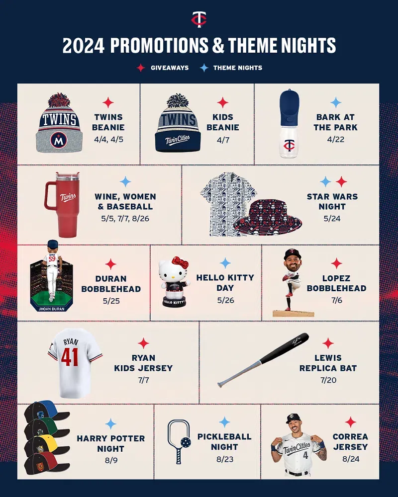 TBD at Minnesota Twins at Target Field, 26 March | Event in Minneapolis | AllEvents