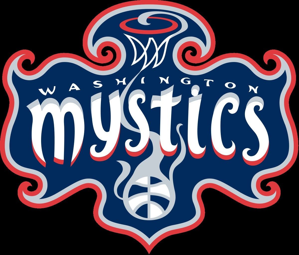 Las Vegas Aces at Washington Mystics at EagleBank Arena, 10 July | Event in Fairfax | AllEvents