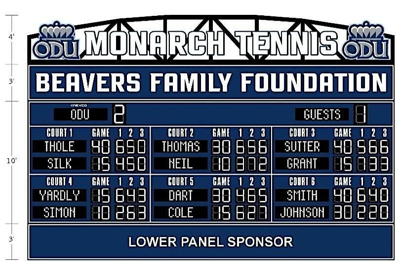 The Beavers Family Foundation Scoreboard Dedication Party, 5 February | Event in Norfolk | AllEvents
