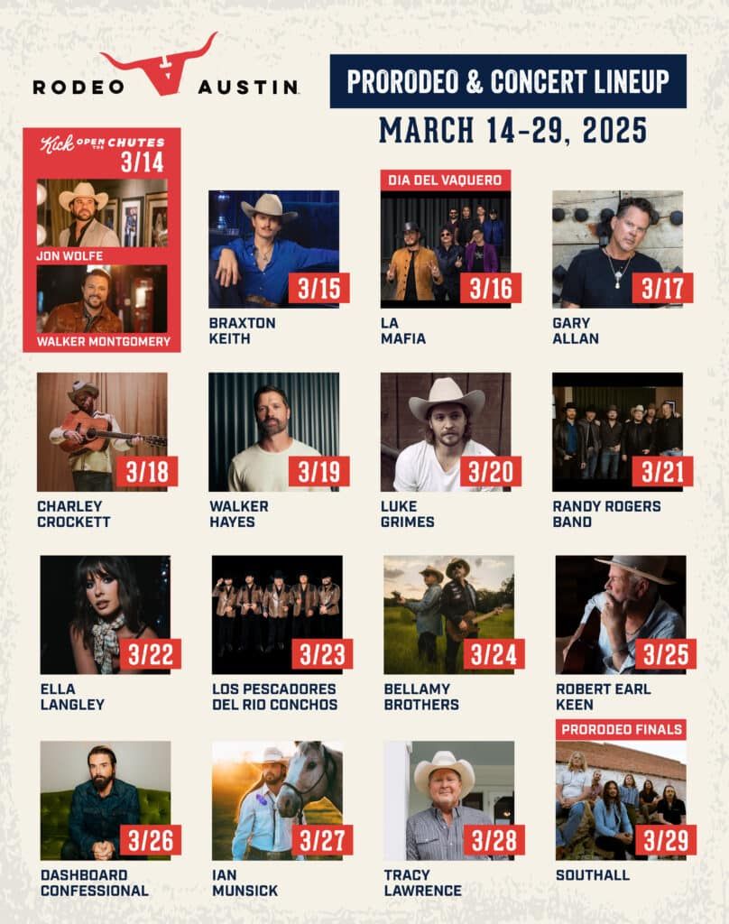 Rodeo Austin - Braxton Keith at Rodeo Austin - Luedecke Arena, Rodeo ...
