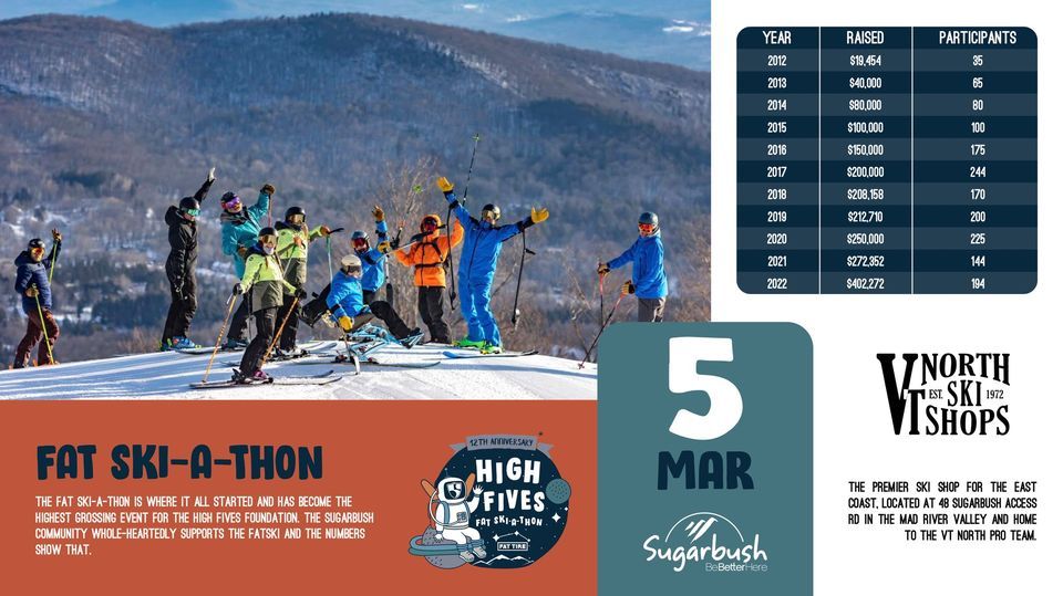 Annual FAT SkiAThon, Sugarbush Resort, Warren, March 5 2023