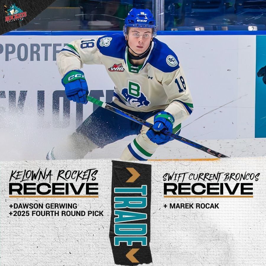 Kelowna Rockets at Swift Current Broncos at InnovationPlex, 10 December | Event in Swift Current | AllEvents