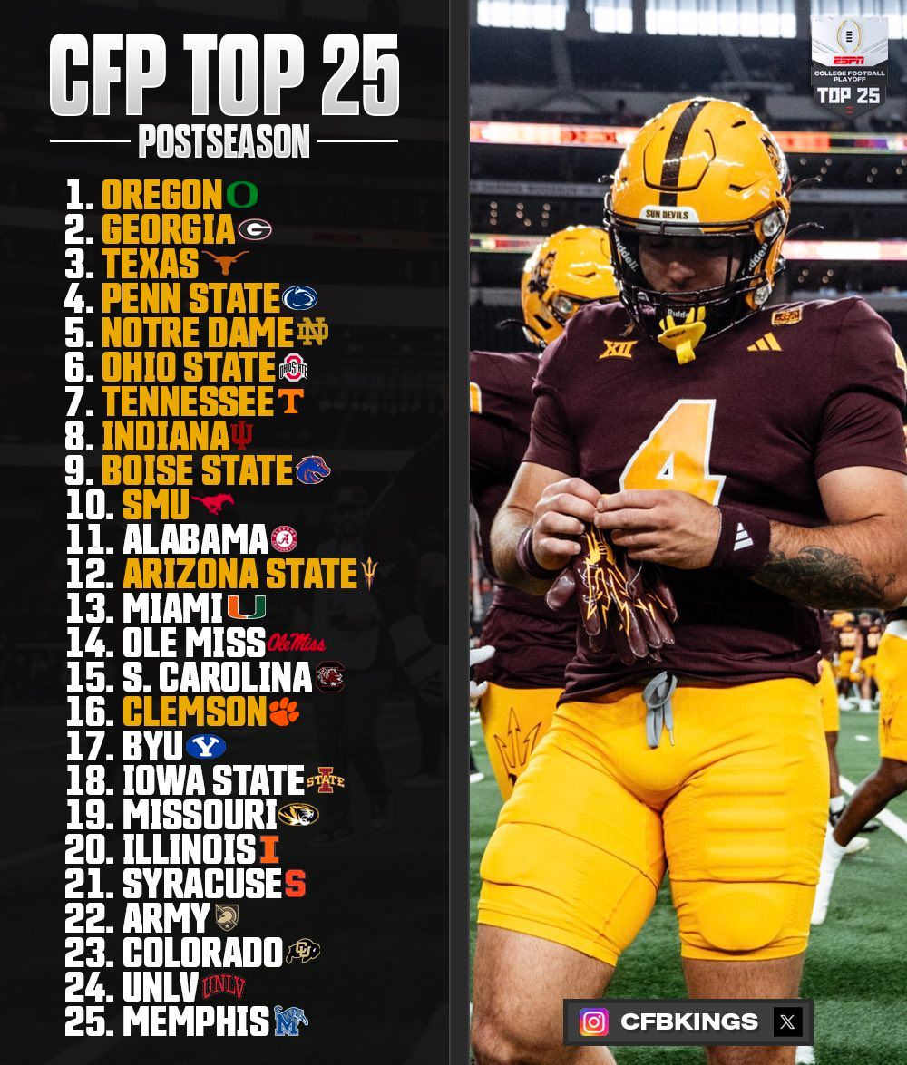 PopTarts Bowl 13 Miami vs 18 Iowa State, Camping World Stadium