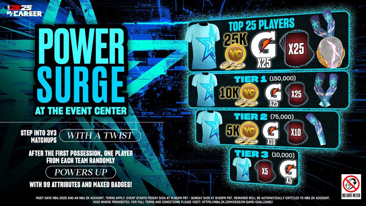 Power Serge, 3 August | Event in Anaheim | AllEvents