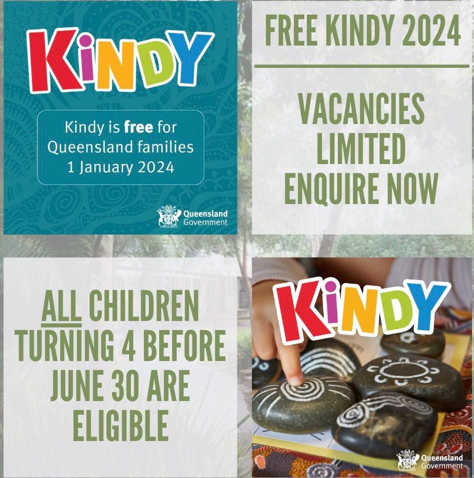Kindergarten 2024 information session , Hatchlings Early Learning ...