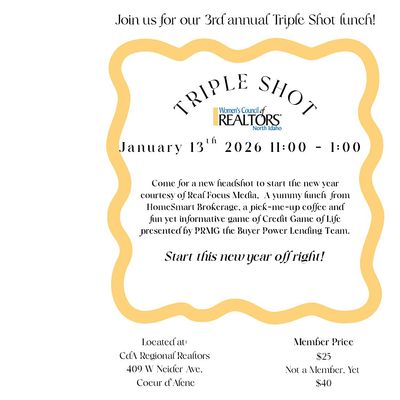 Triple Shot ~ Espresso, Headshots & The Game of Life