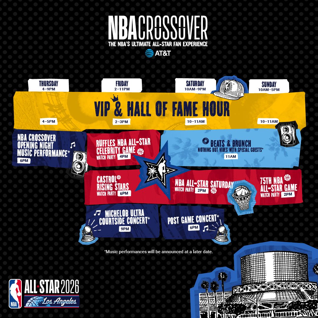 NBA Crossover - Sunday, 14 February | Event in Los Angeles | AllEvents
