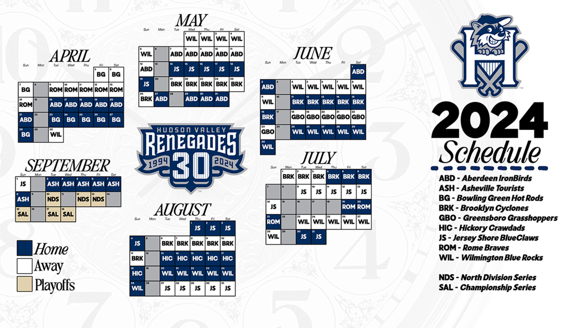 Aberdeen IronBirds at Hudson Valley Renegades, Heritage Financial Park