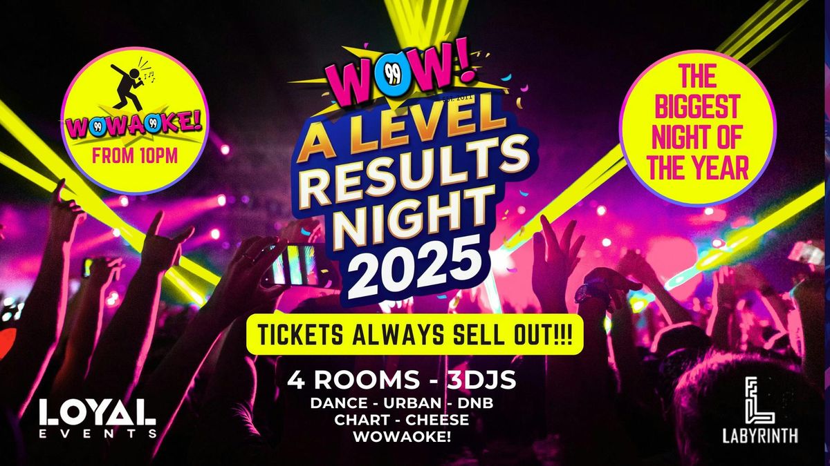 WOW! A-LEVEL RESULTS NIGHT 2025!, 14 August | Event in Bath | AllEvents
