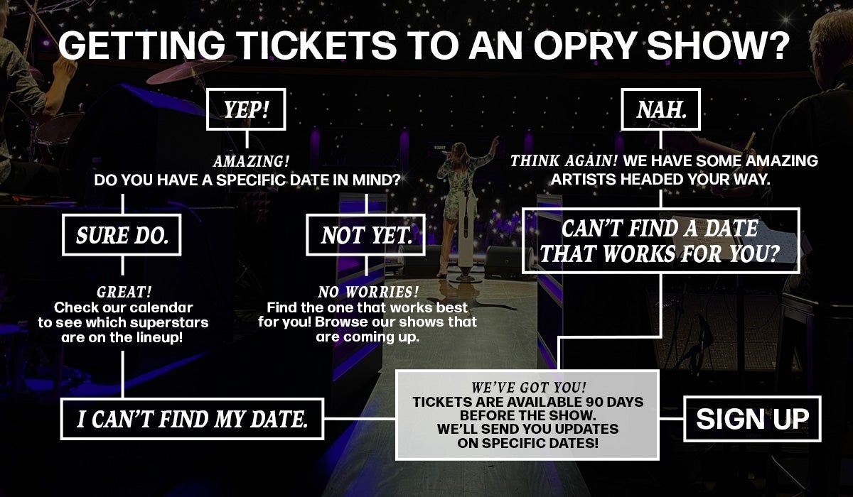 Grand Ole Opry, 17 May | Event in Nashville | AllEvents