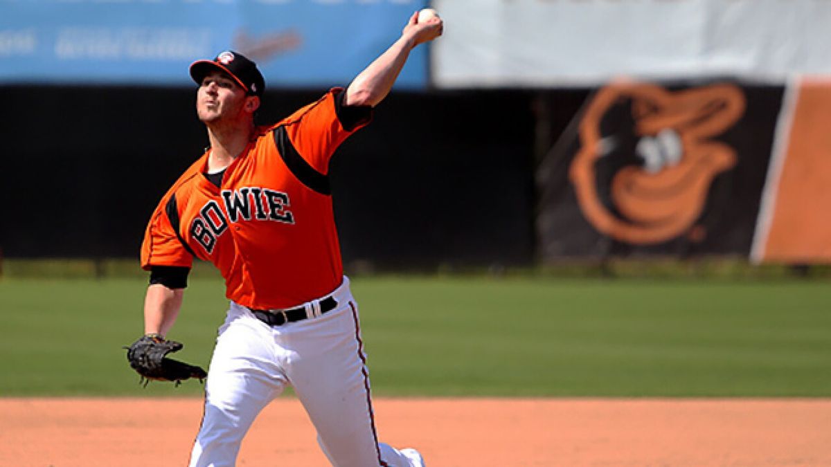 Akron RubberDucks vs. Chesapeake Baysox | Event in Akron | AllEvents